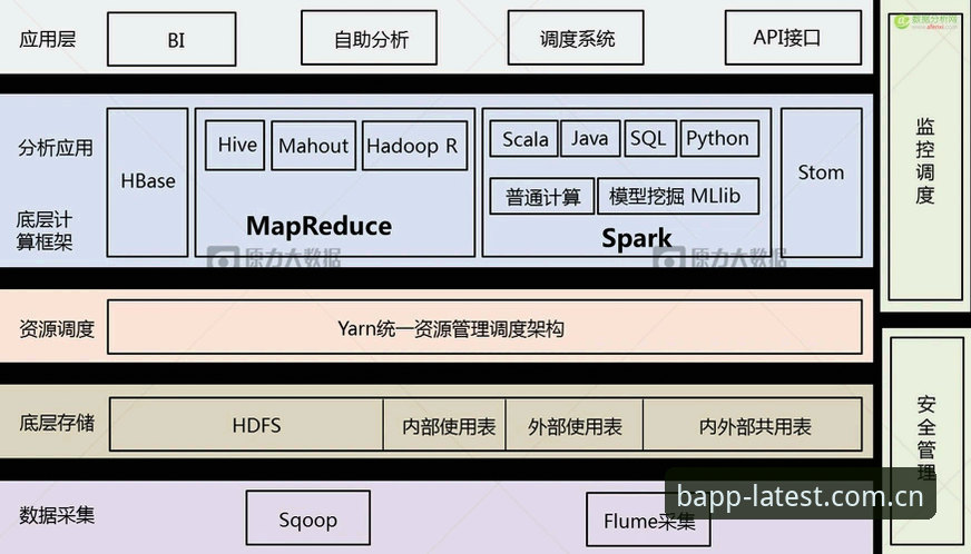 新版BAPP客户端使用指南：从下载到数据模型，b体育APP的隐藏价值在哪里？